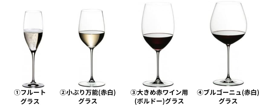 基本的なワイングラス4種類